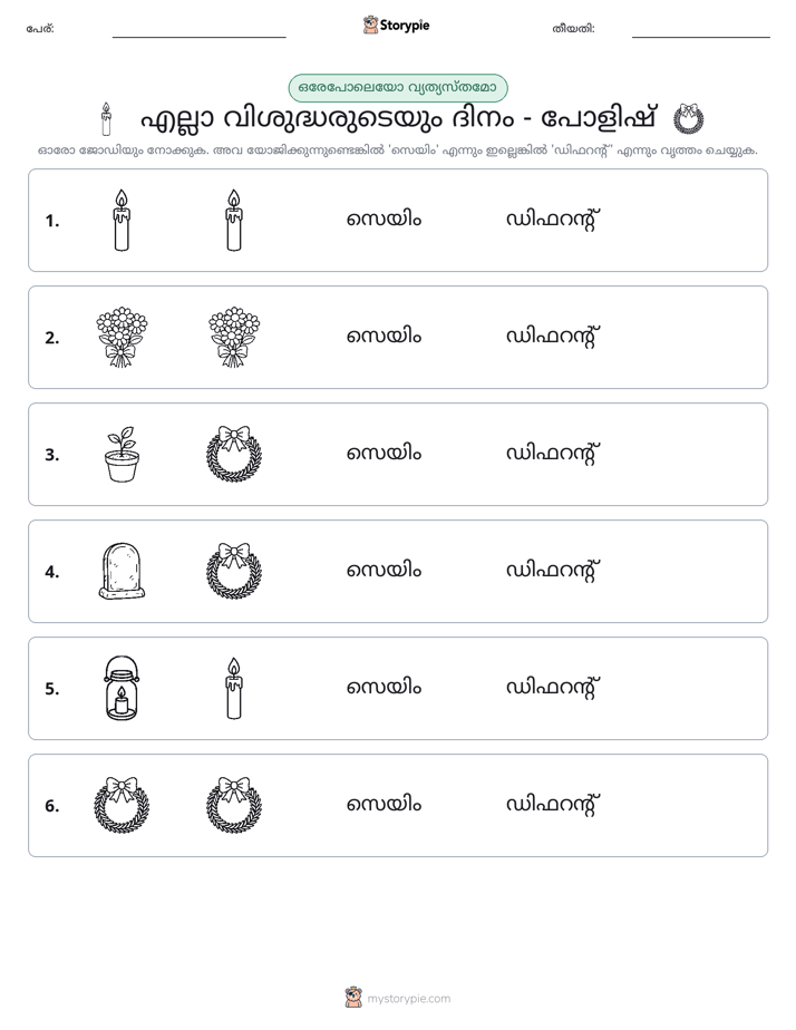 ഒന്നോ വ്യത്യാസമോ