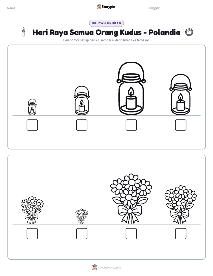 Urutan Ukuran