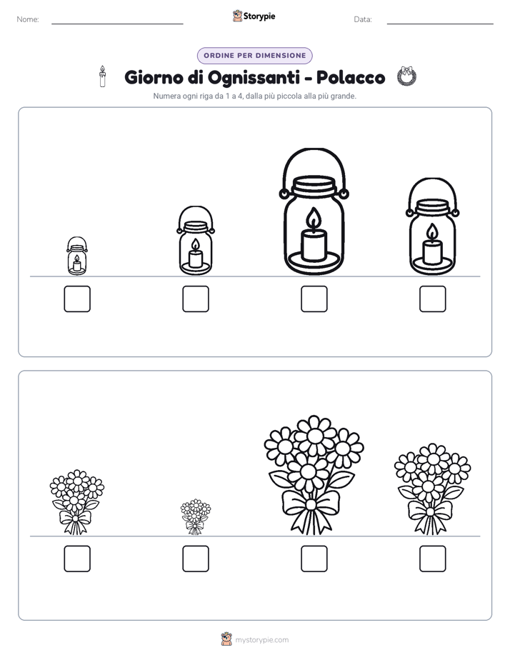 Ordine di Dimensione