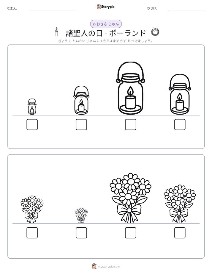 サイズ順