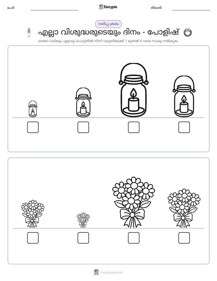 വലുപ്പം ക്രമം