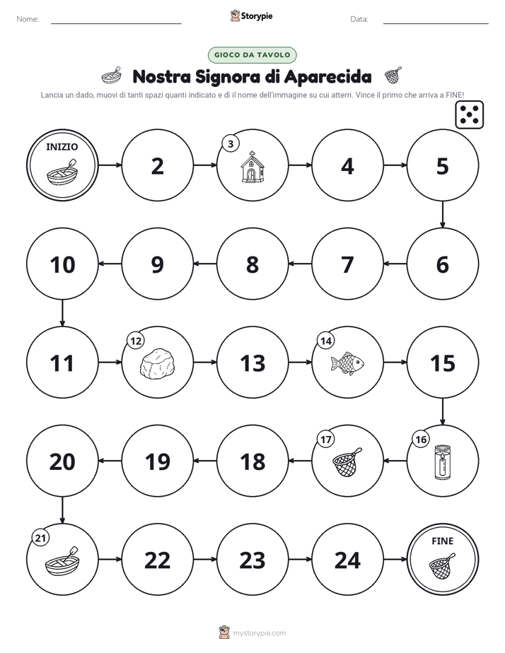 Gioco di Ruolo & Movimento