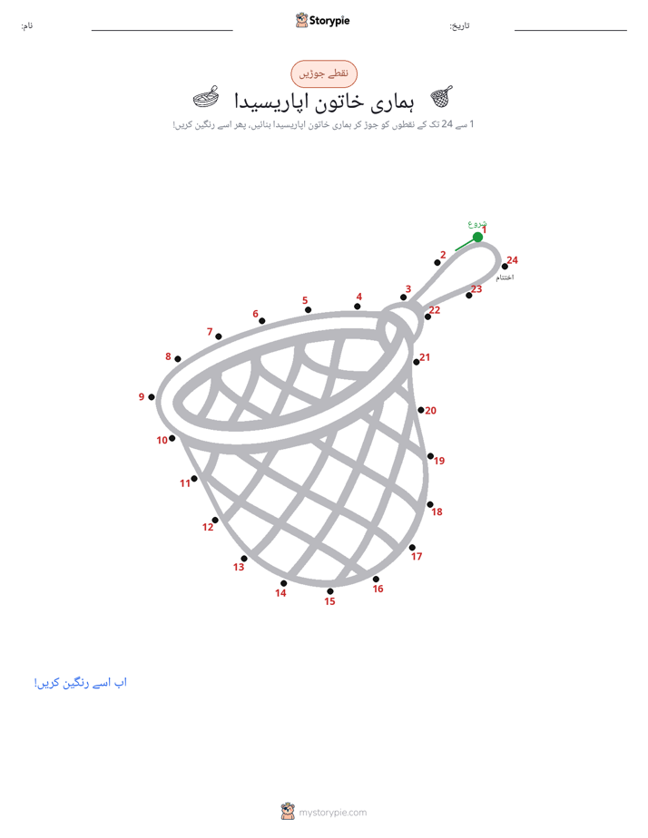نقطے سے نقطے تک