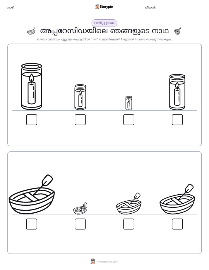 വലുപ്പം ക്രമം