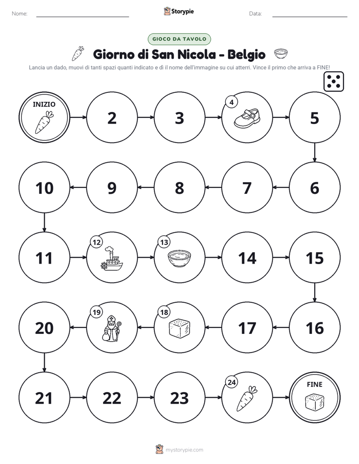 Gioco di Ruolo & Movimento