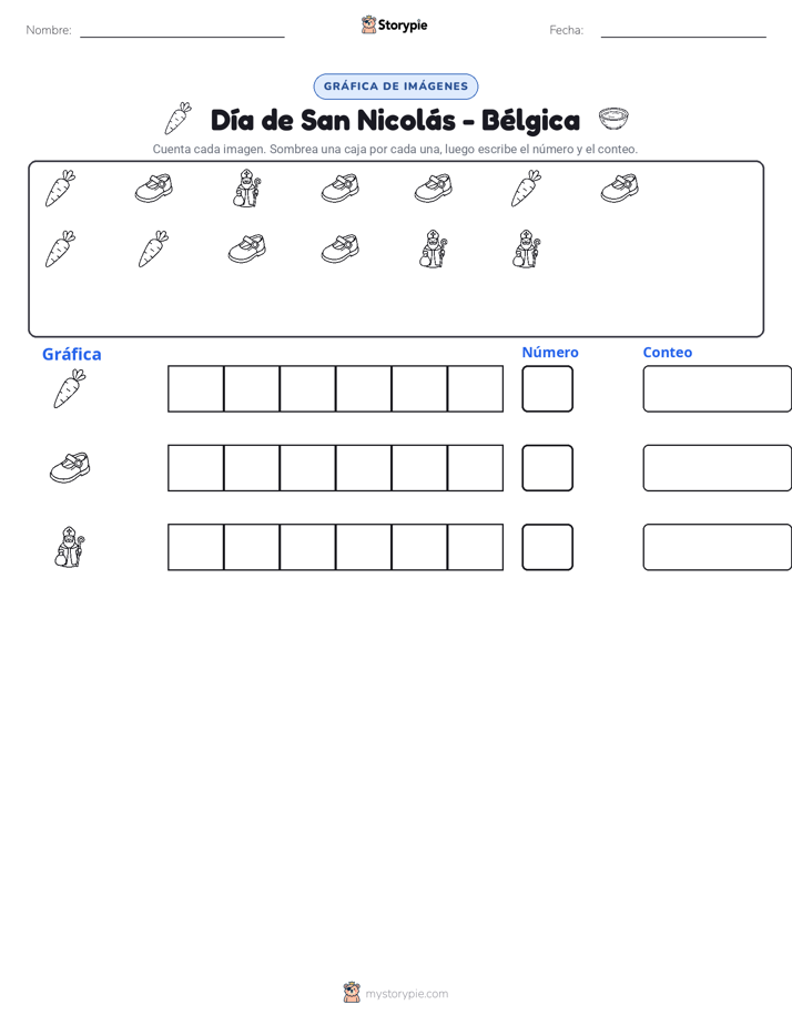 Contar y Graficar