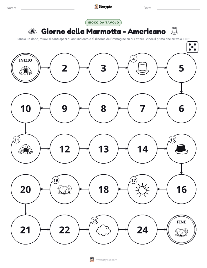 Gioco di Ruolo & Movimento