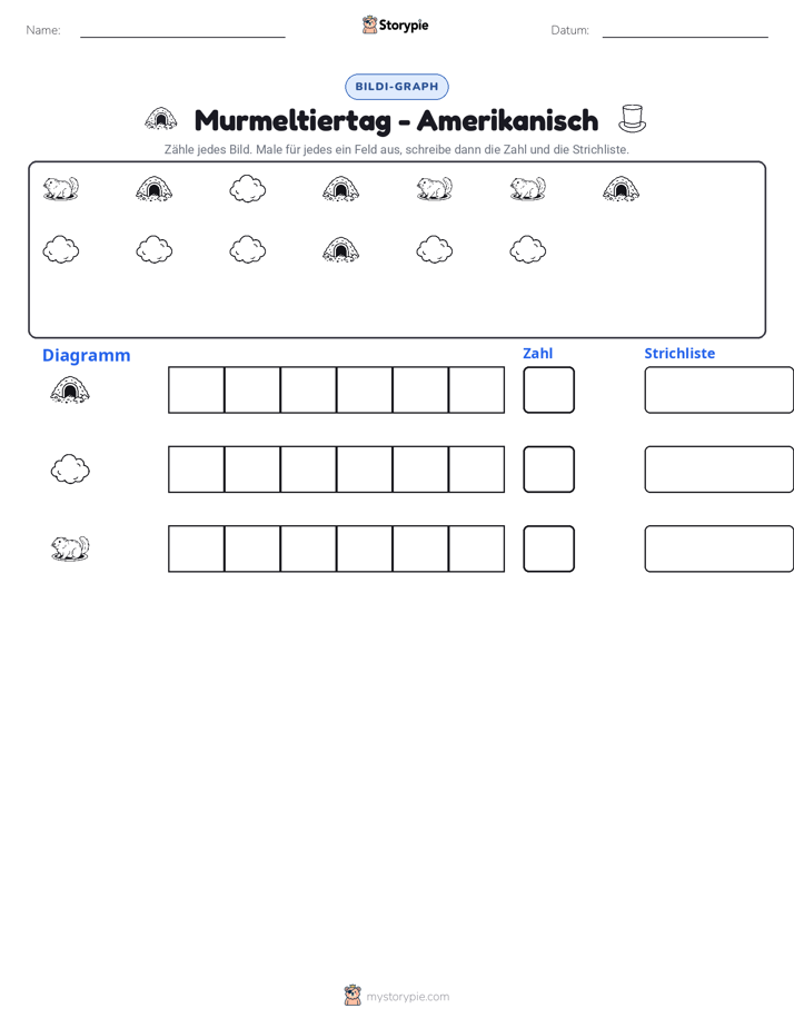 Zählen & Grafiken