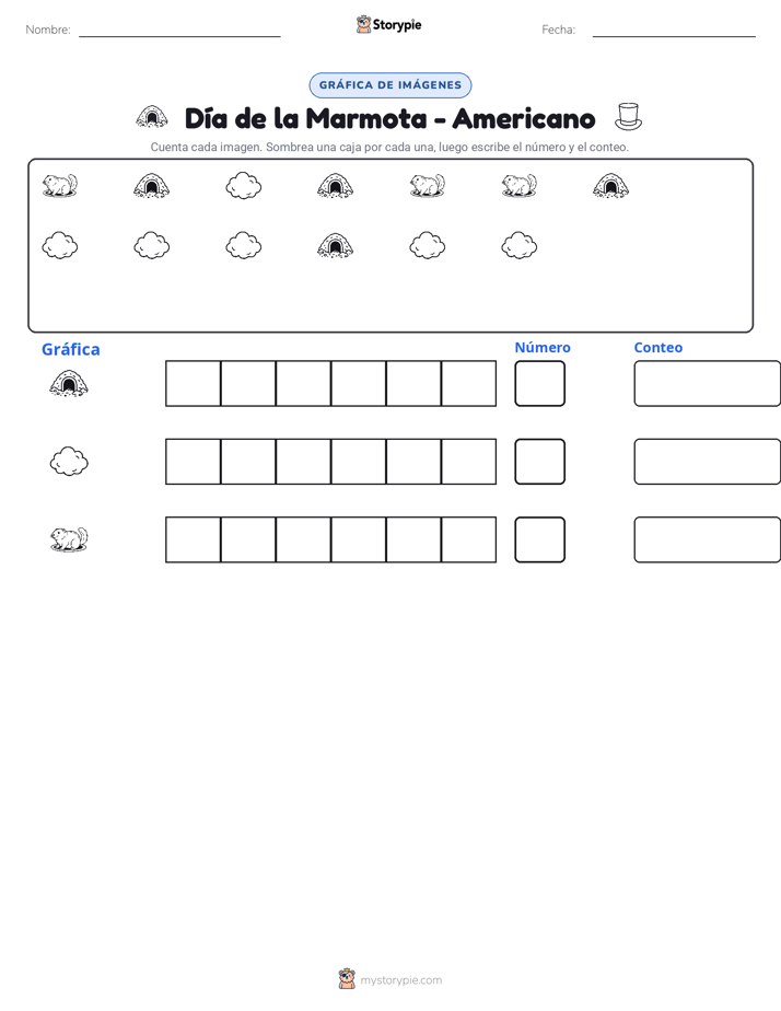 Contar y Graficar