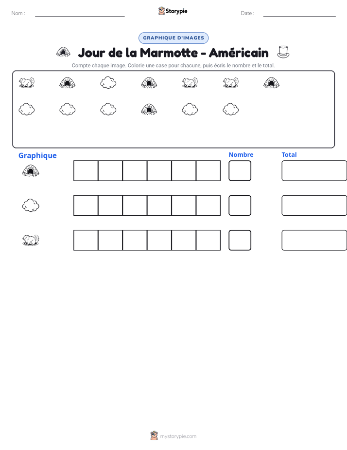 Compter & Graphier