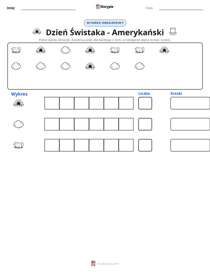 Liczenie i Wykres