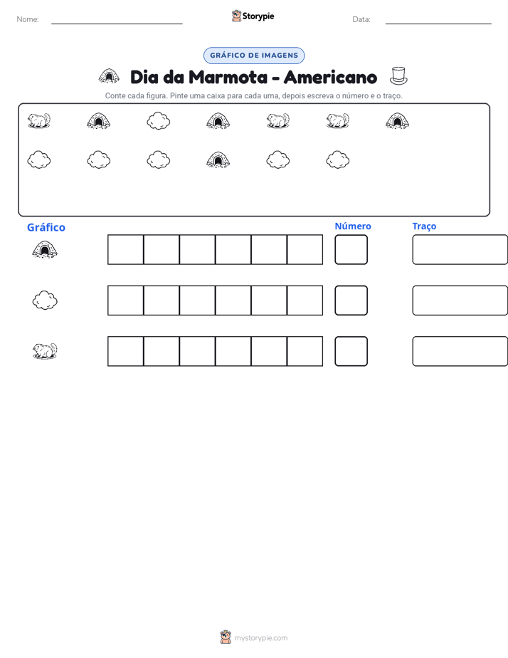 Contar & Gráfico