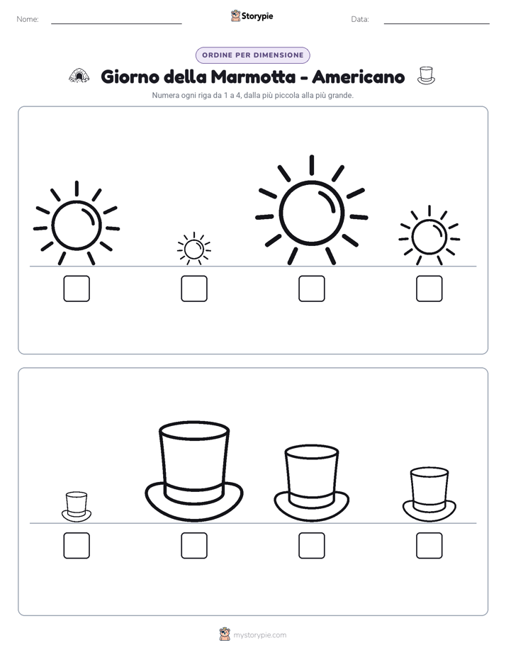 Ordine di Dimensione