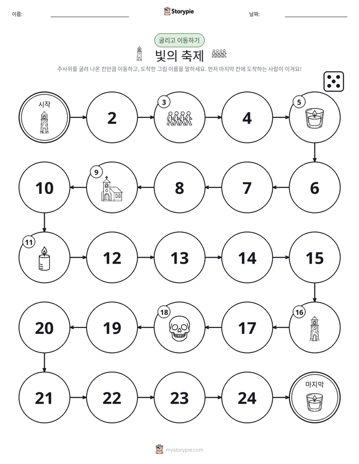 주사위 굴리고 이동하기 게임