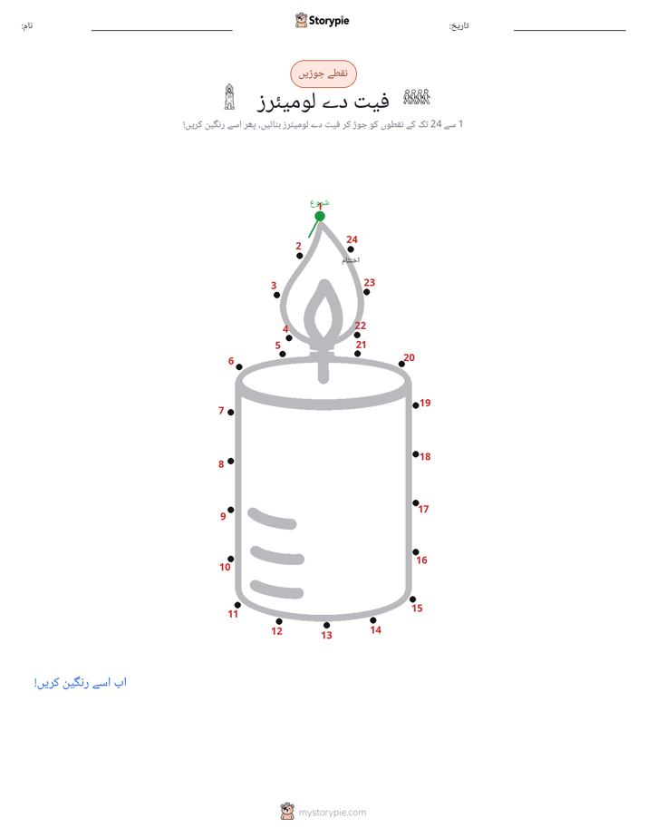 نقطے سے نقطے تک