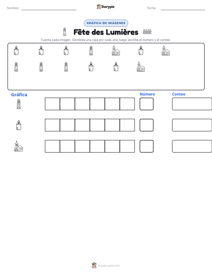 Contar y Graficar