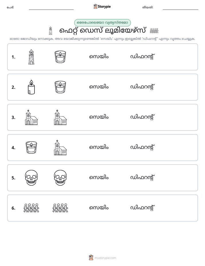 ഒന്നോ വ്യത്യാസമോ
