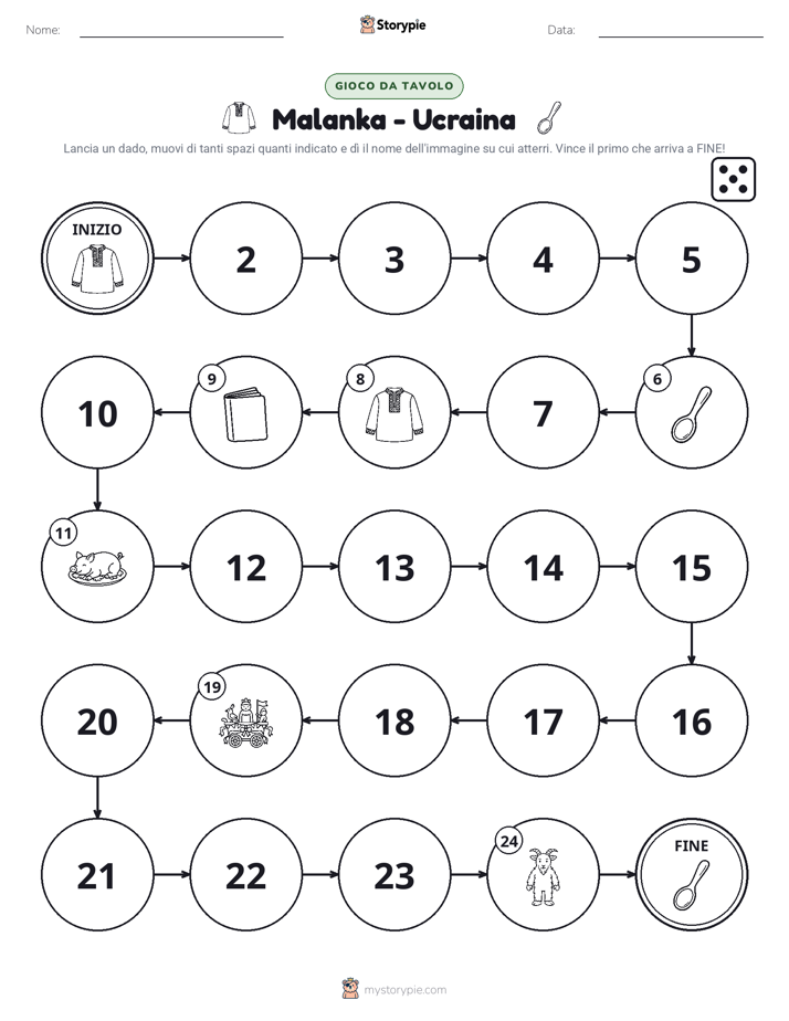 Gioco di Ruolo & Movimento