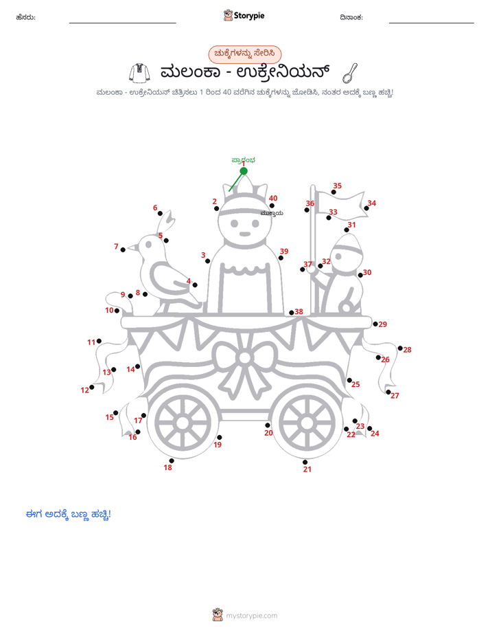 ಬಿಂದುಗಳಿಂದ ಬಿಂದು