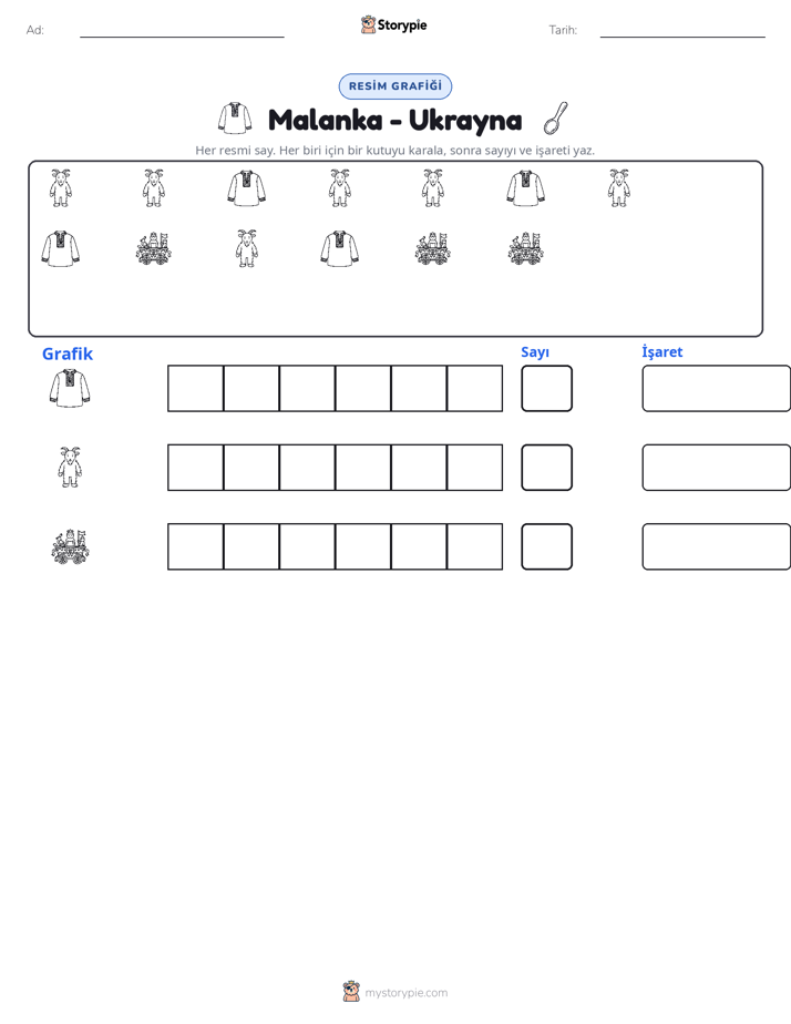 Say & Grafik