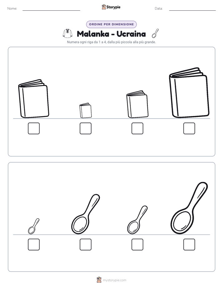 Ordine di Dimensione
