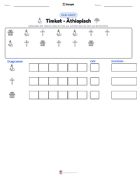 Timkat - Äthiopisch druckbare Arbeitsblatt Vorschau
