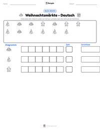 Weihnachtsmärkte - Deutsch druckbare Arbeitsblatt Vorschau