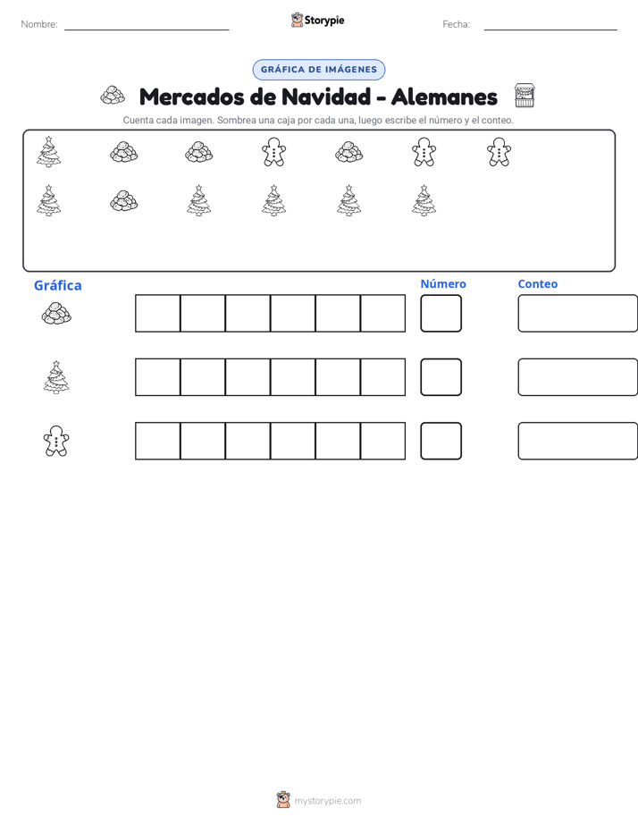 Contar y Graficar