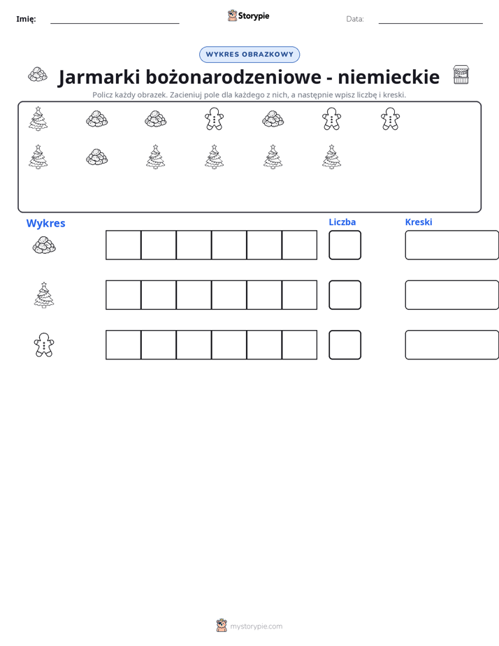 Liczenie i Wykres