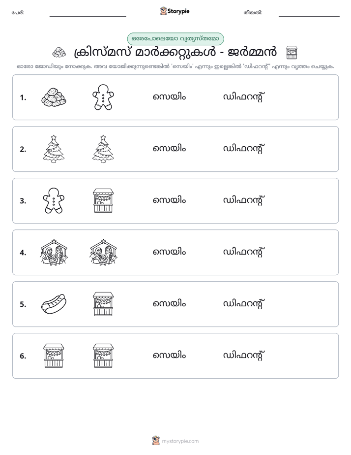 ഒന്നോ വ്യത്യാസമോ