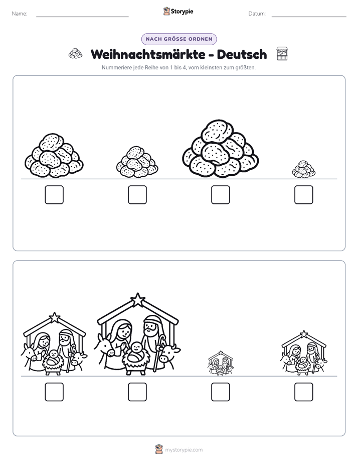 Größenordnung