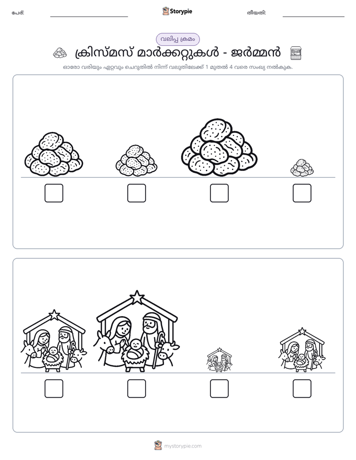 വലുപ്പം ക്രമം