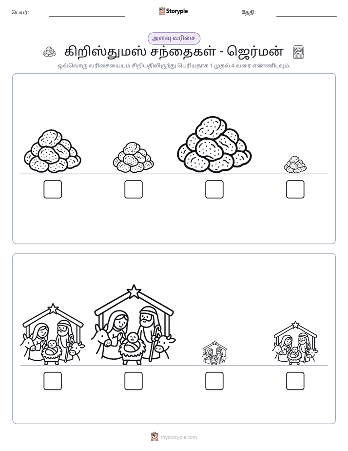 அளவீட்டு வரிசை