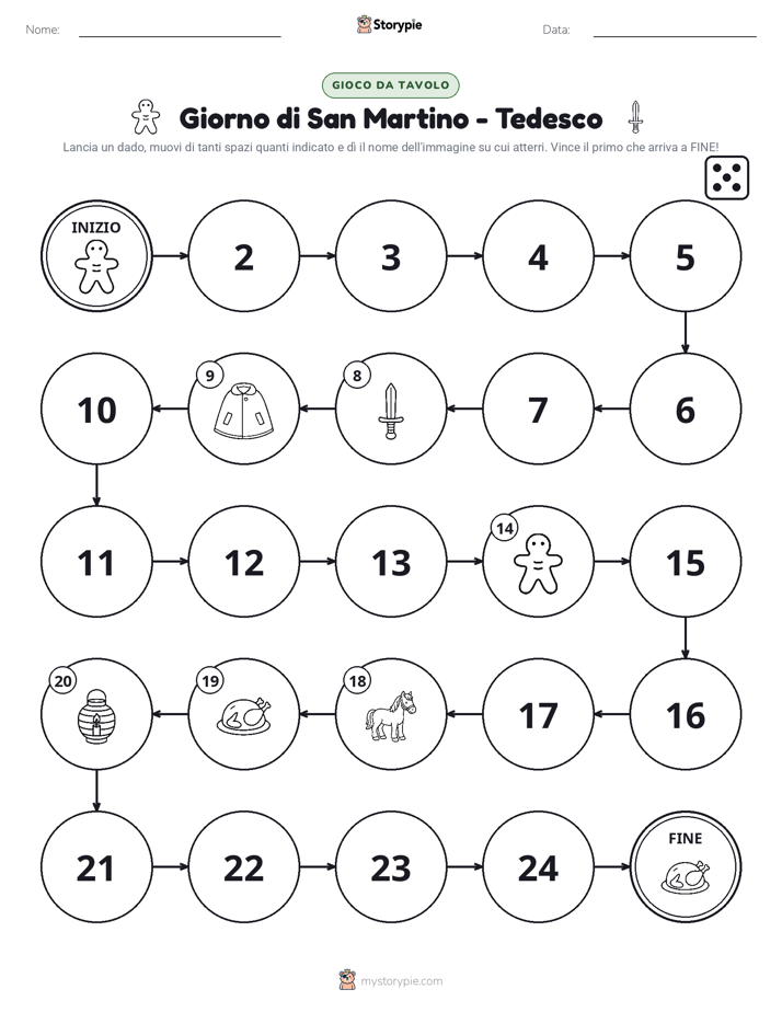 Gioco di Ruolo & Movimento