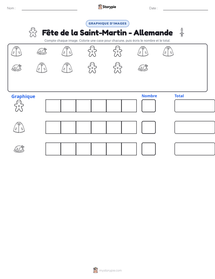 Compter & Graphier