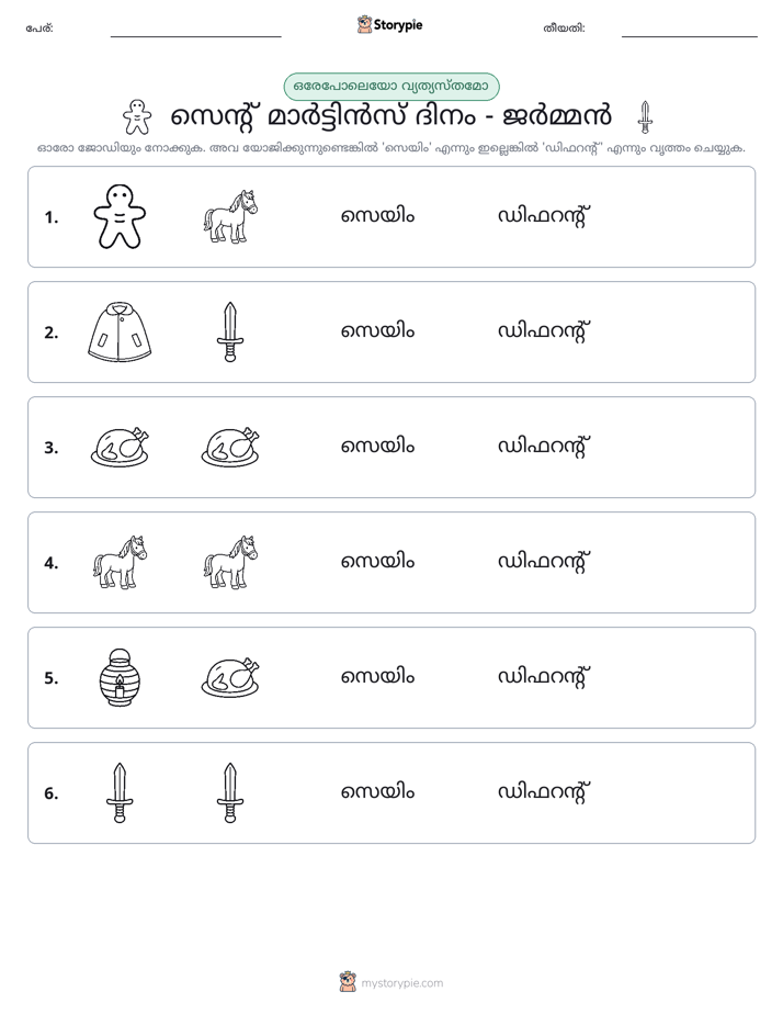 ഒന്നോ വ്യത്യാസമോ