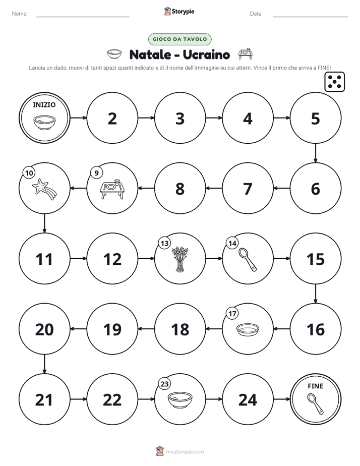 Gioco di Ruolo & Movimento