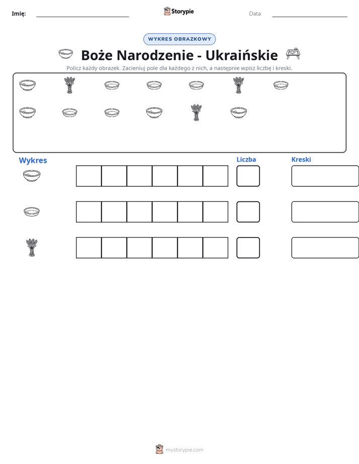 Liczenie i Wykres