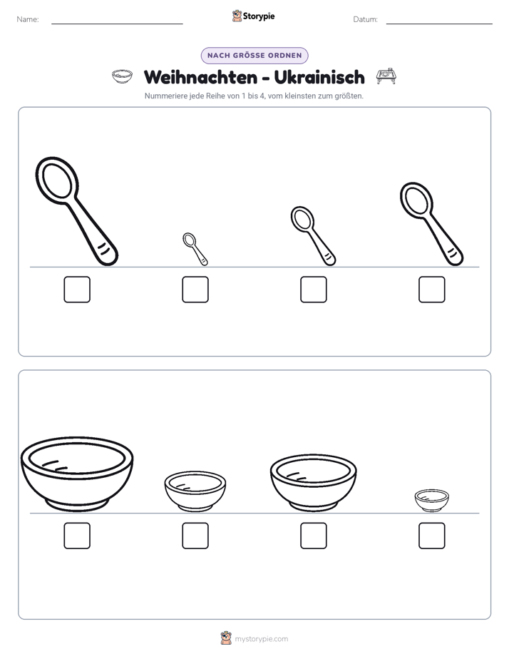 Größenordnung