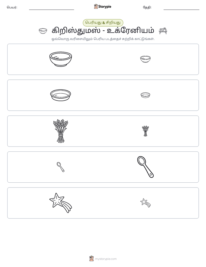 வகைப்படுத்தல்
