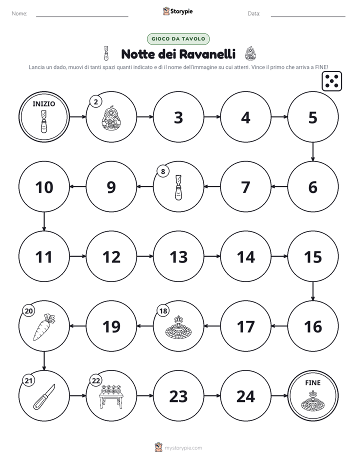 Gioco di Ruolo & Movimento