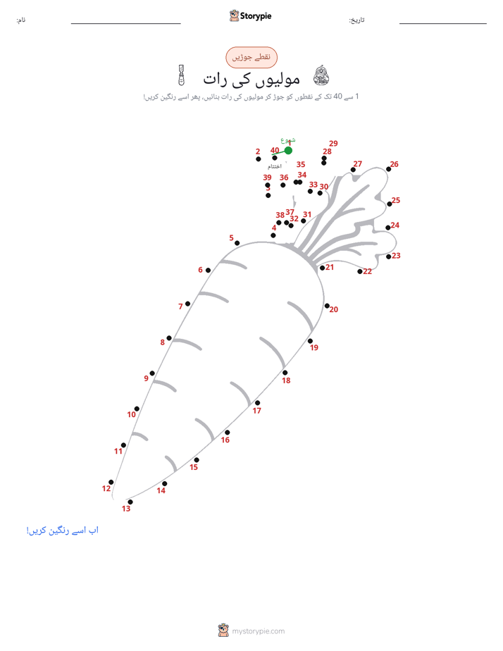 نقطے سے نقطے تک
