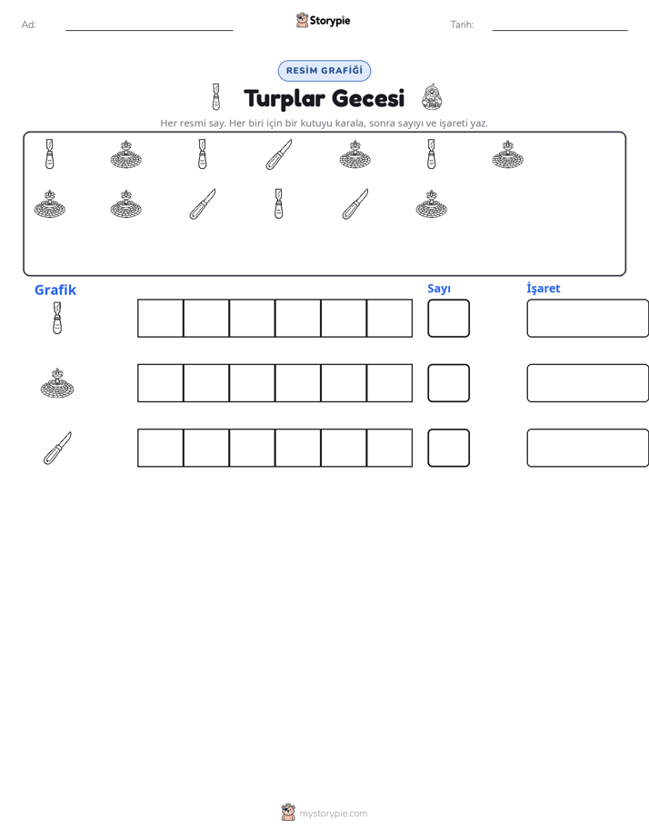 Say & Grafik