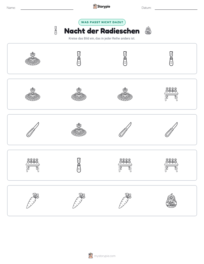 Das Andersartige