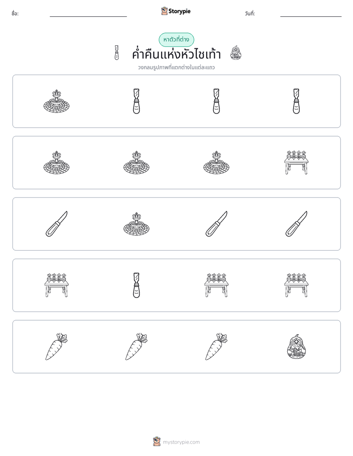 ตัวที่แตกต่าง