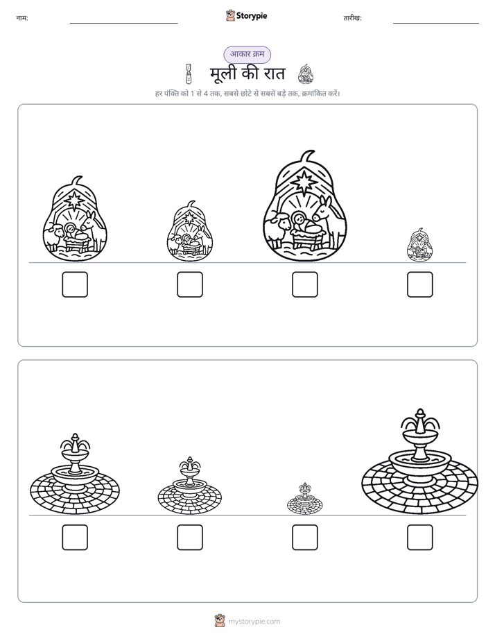 आकार क्रम