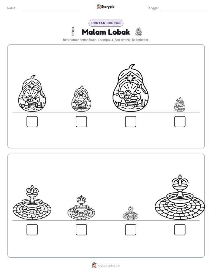 Urutan Ukuran