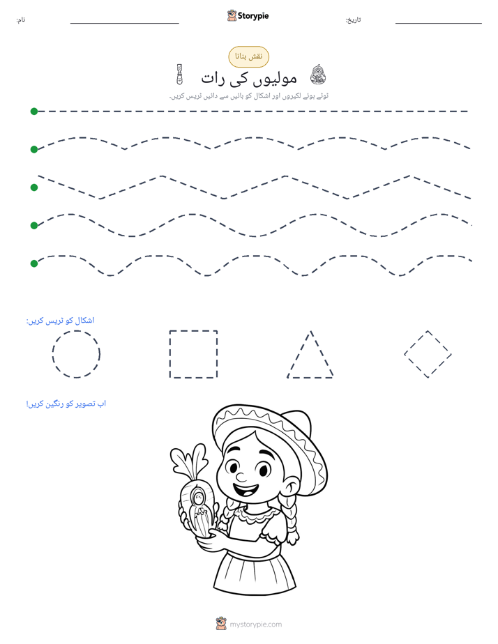 نقشہ بنانا