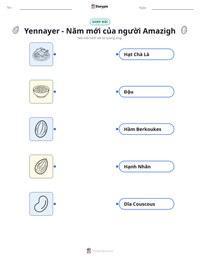 Xem trước tài liệu in sẵn Yennayer - Năm mới của người Amazigh