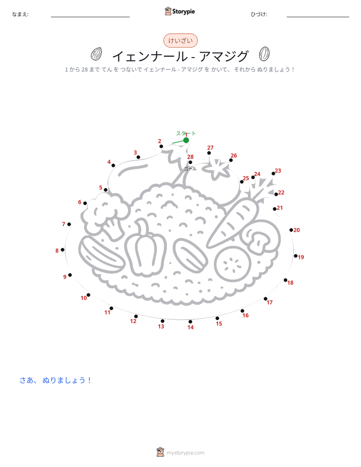 点つなぎ